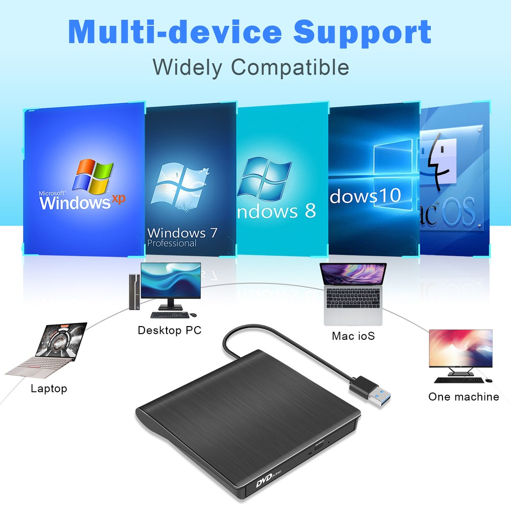 Portable USB 3.0 External CD DVD Drive Burner Writer Player for Laptop Computer
