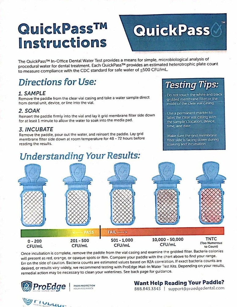QuickPass In-Office Dental Water Test 4 Pack by ProEdge