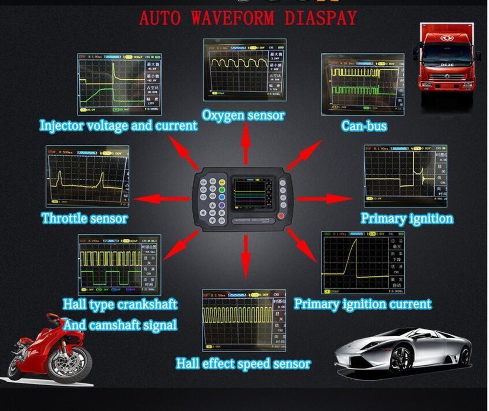 ADO104 Automotive Maintenance Handheld Oscilloscope 4 Channel Engine Analyzer