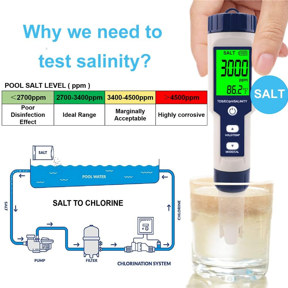 Pool Salt Tester & PH Meter, Digital Salinity Meter and PH Tester for Aquarium