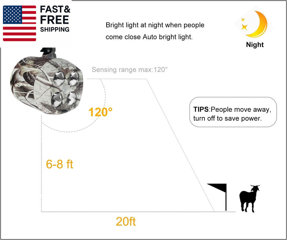 Deer Feeder Light Hog Hunting Green Light Spotlight PIR Motion Sensor 120°Angle