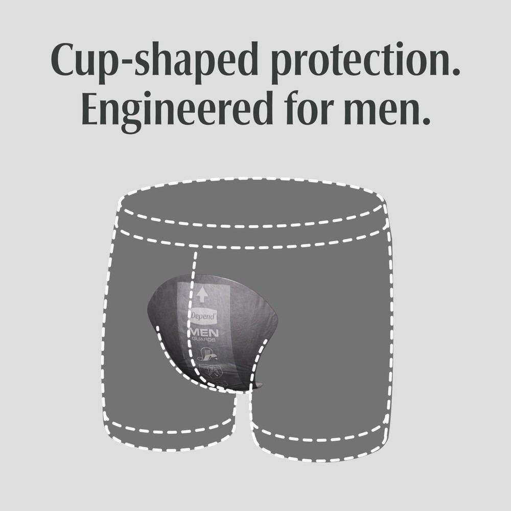 Guards Incontinence Pads for Men, Maximum Absorbency, 104 Count, Packaging Ma...
