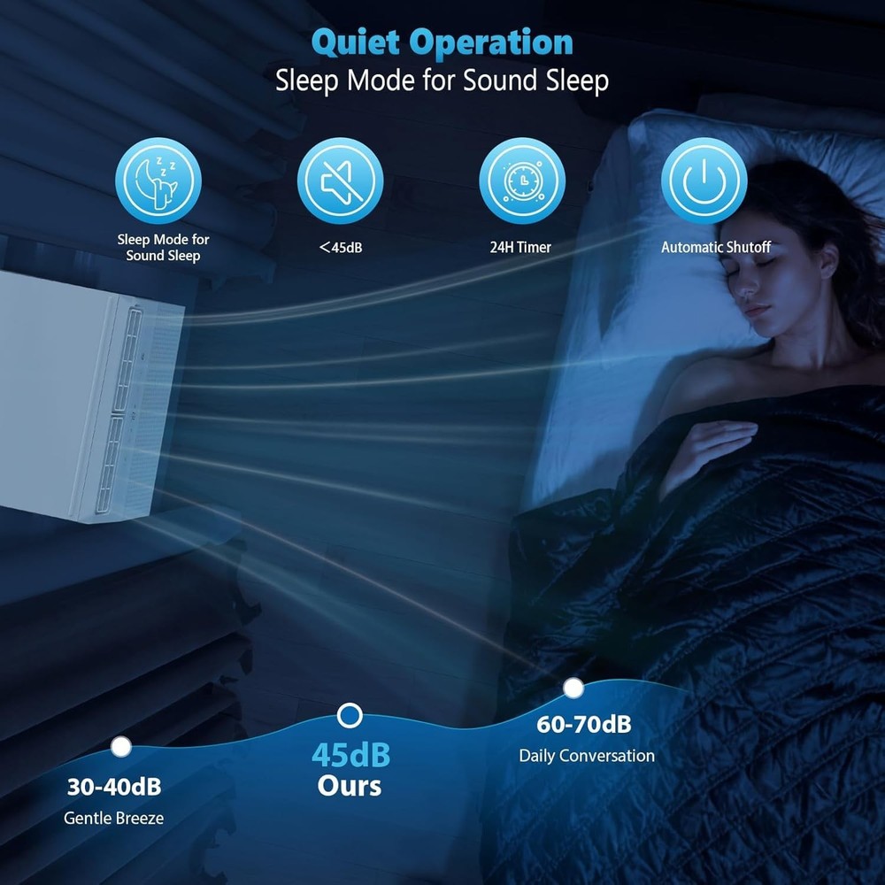 COWSAR 10,000 BTU Window AC Unit Saddle Mount Cools 450 Sq Ft Quiet