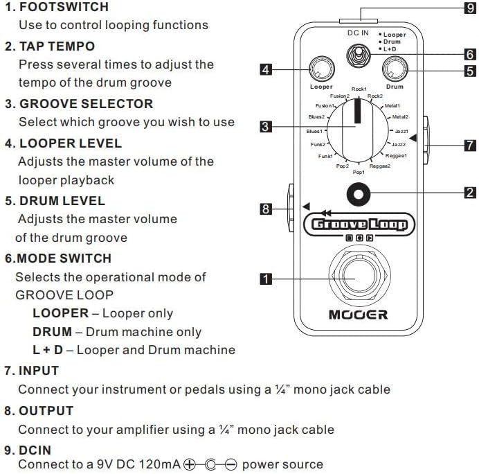 Micro Looper Drum Machine with 3 Modes and 20-Minute Finder - Music Jamming Tool