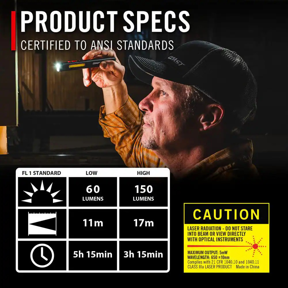 PM56R 250 Lumens LED Rechargeable Flashlight