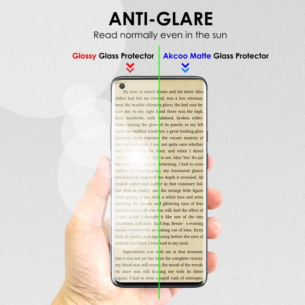 Matte Screen Protector for OnePlus 9 Pro, Tempered Glass UV Set - 2 Pack, Ant...
