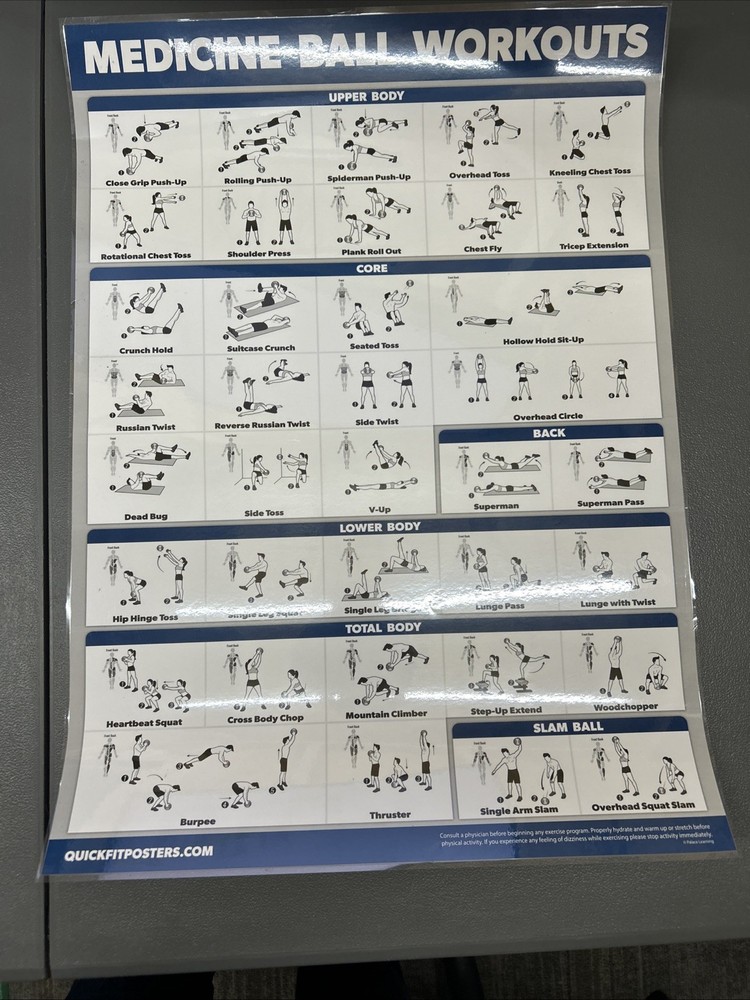 Quickfit 10 Pack Laminated 18x24 Workouts Posters