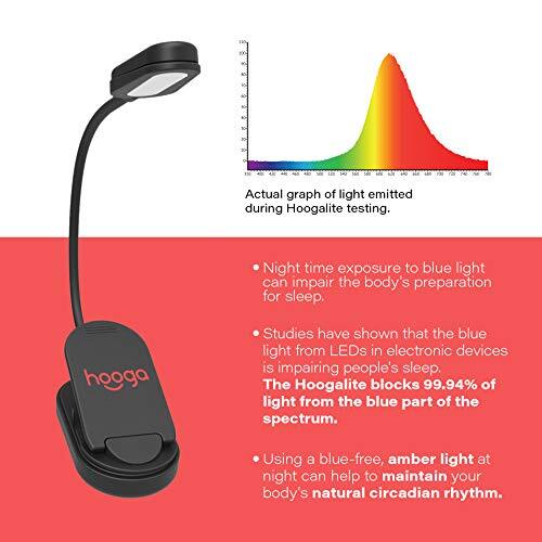 Book Light, Rechargeable Clip On Blue Blocking Amber LED Light for Amber Light
