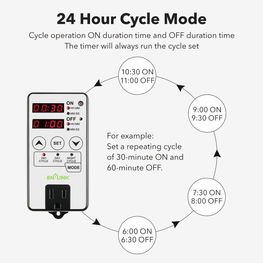 BN-LINK Timer Outlet Short Period Repeat Cycle Intermittent Digital Timer, In...