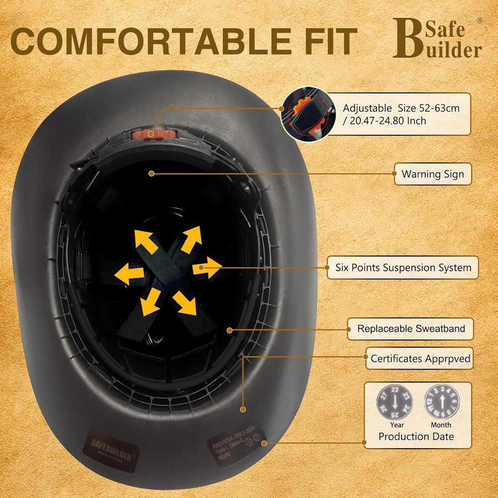 SAFEBUILDER Cowboy Style Hard Hat Class C Safety Adjustable Size, Matte Black