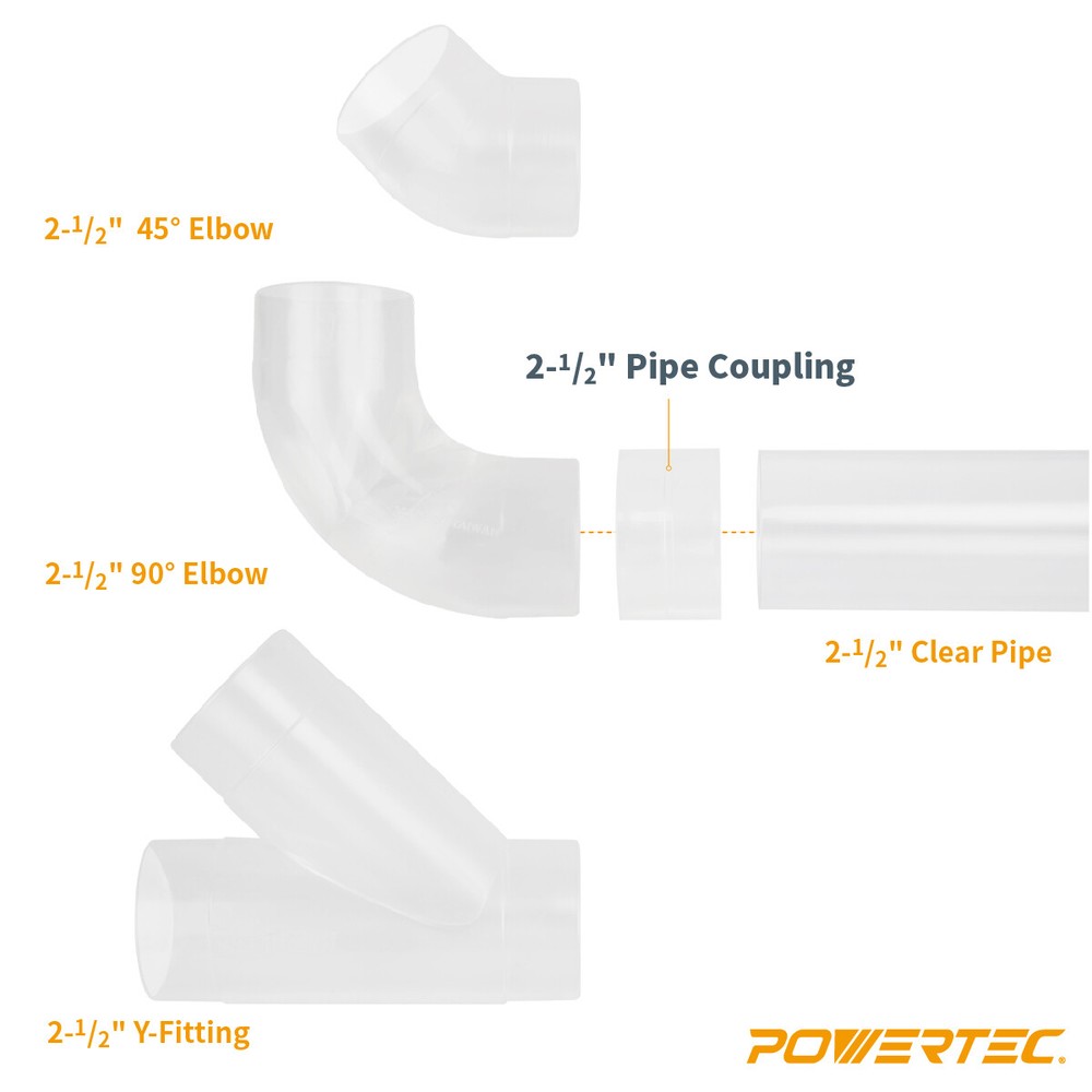 POWERTEC 2-1/2" Pipe Coupling, Clear (70234)