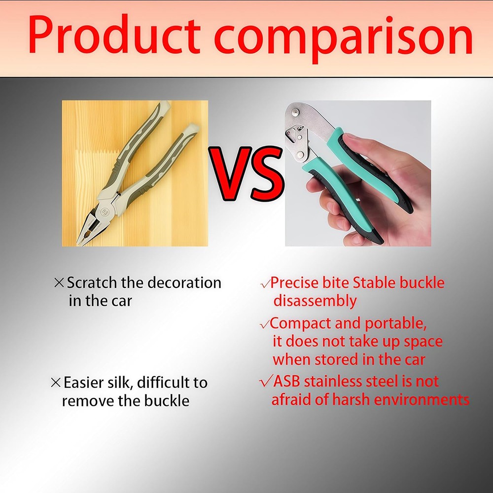 Multi-Functional Clip Car Pliers & Disassembly Tools for Easy Fastener Removal