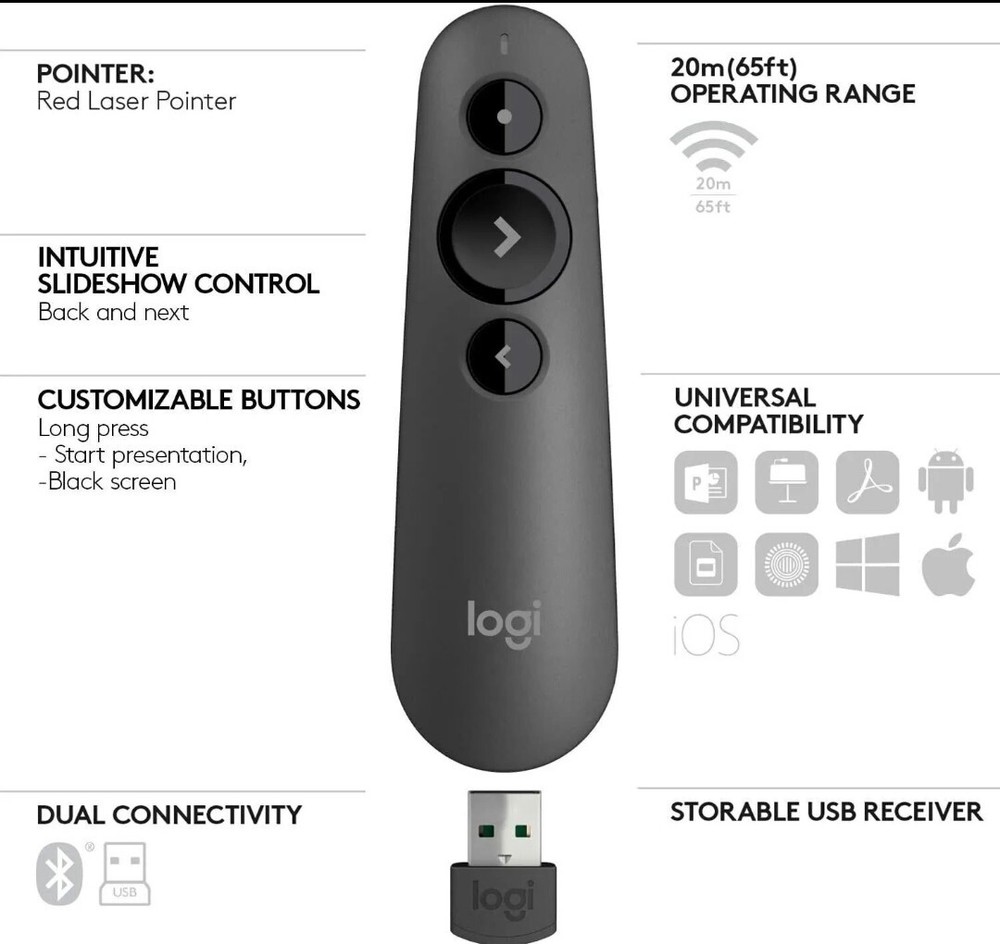 Logitech R500s Laser Pointer Presenter Bluetooth & USB Presentation 910-006518