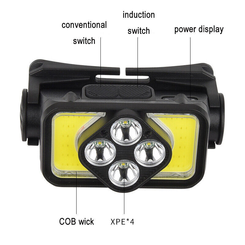 LED Headlamp Headlight USB Rechargeable Waterproof Head Light Flashlight 2 Modes