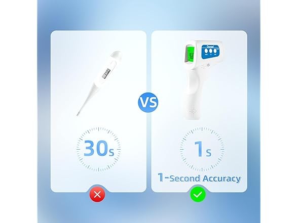 Berrcom 3-in-1 Forehead Thermometer White Pack Of 2