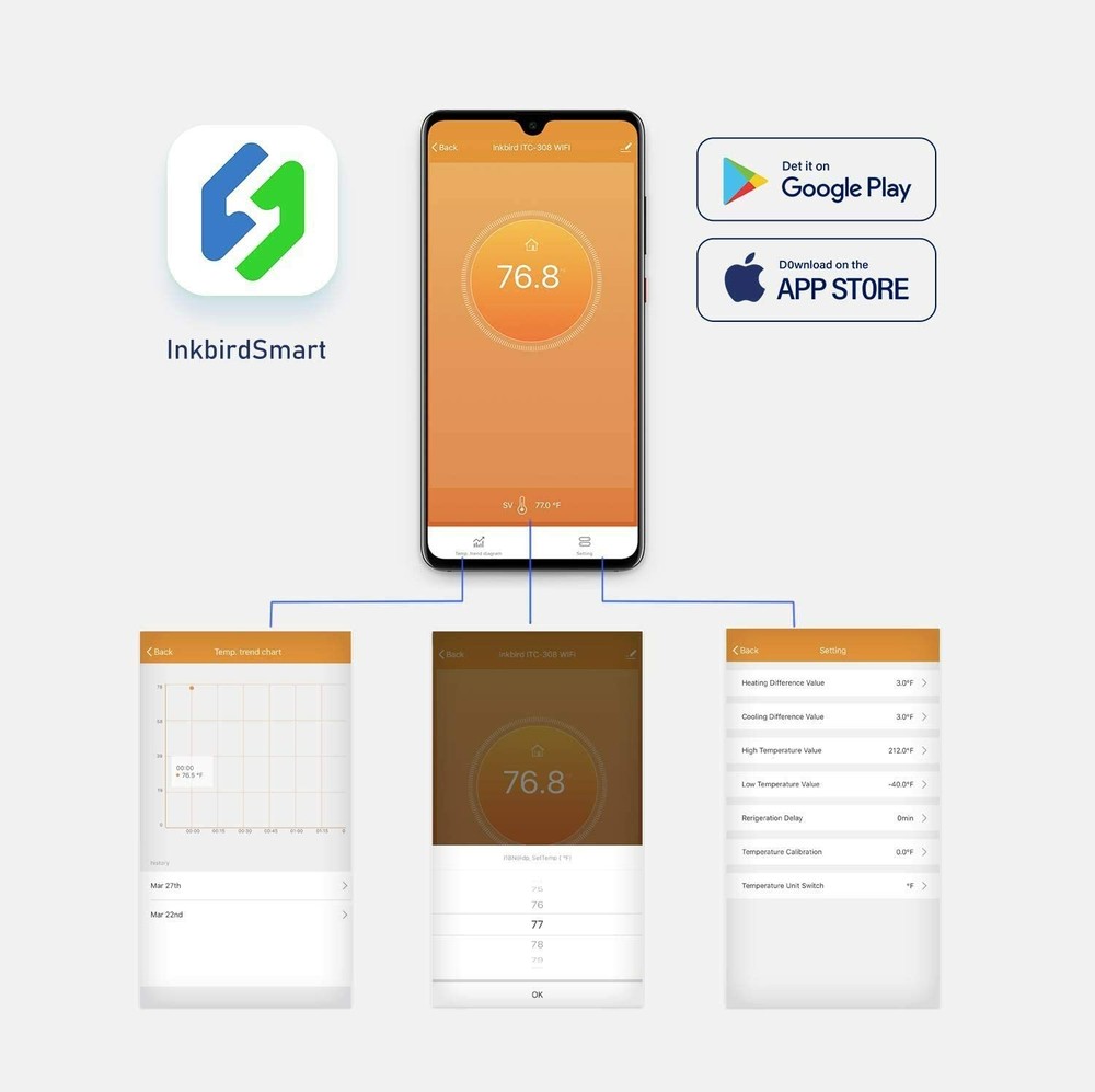 Inkbird Wifi Temperature Controller Wireless Thermostat 306A Overheating Protect