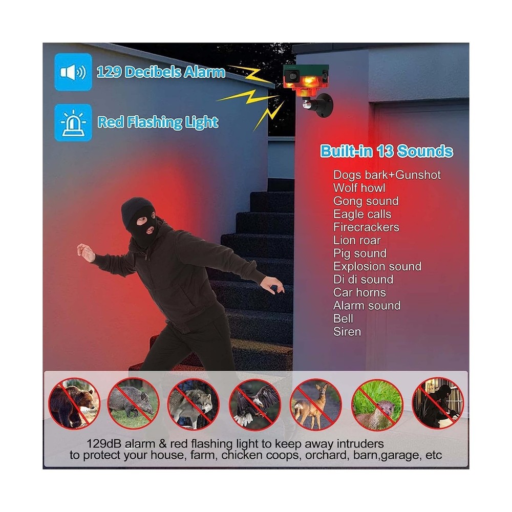 Solar Sensor Security Alarm Lights Outdoor, 360° Motion Detector LE... Fast