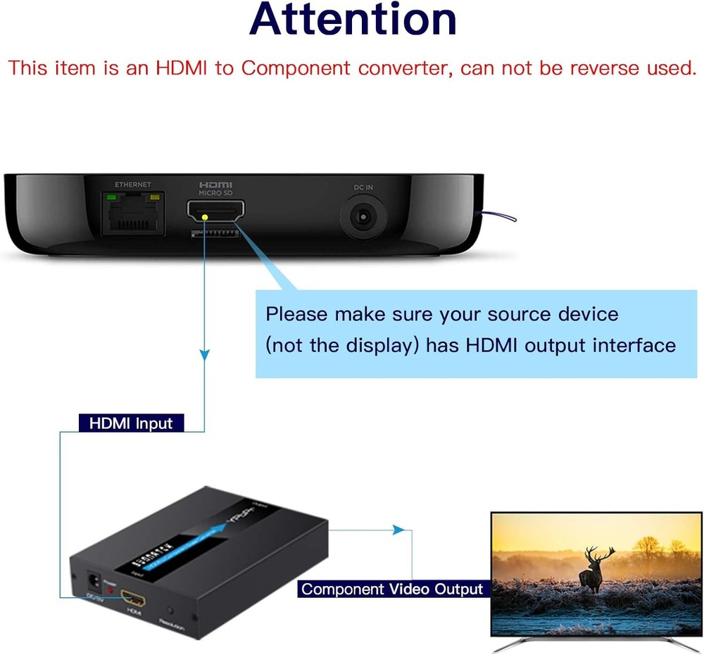 HDMI to Component Converter with Scaler Function, 1080P RGB black
