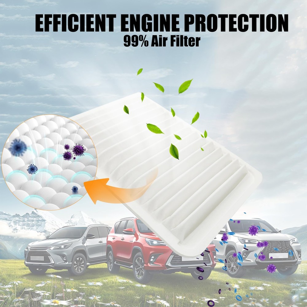 Nerans CA10190 Engine Air Filter fits for Yaris 2006-2018/Corolla...