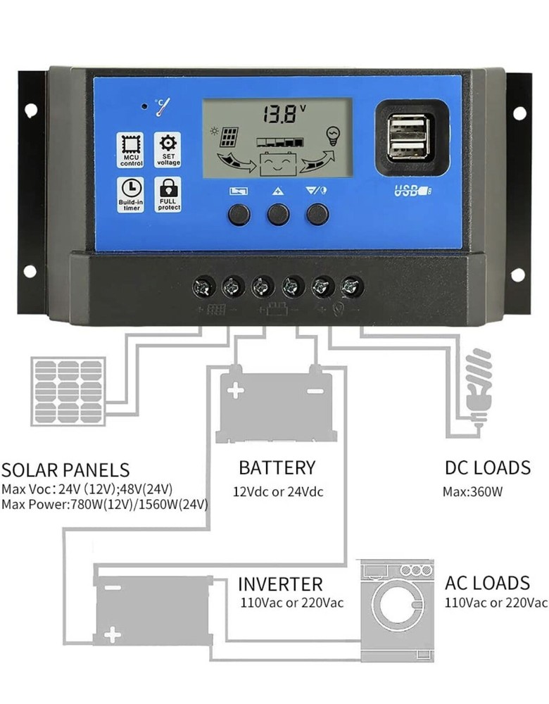 60A Solar Charge Controller,Intelligent USB Port