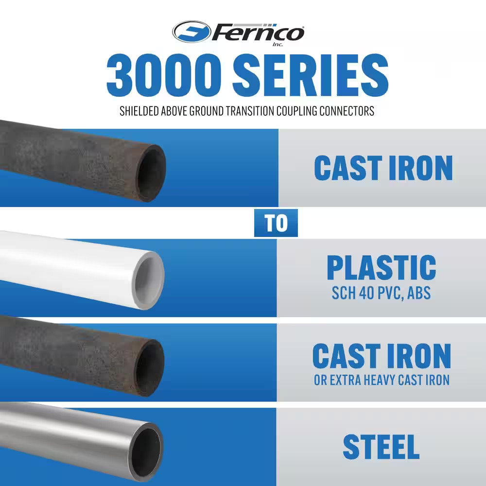 Proflex 2 In. Neoprene Shielded Coupling