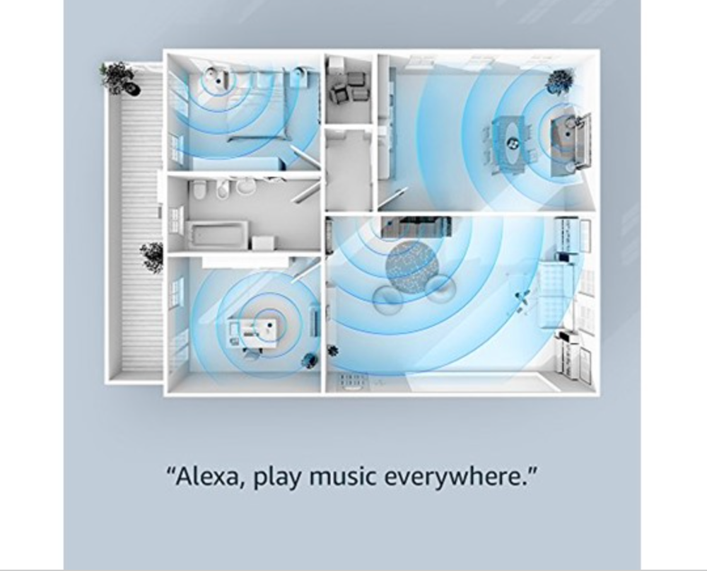 NEW 🔥 Amazon Echo 3rd Gen Alexa Smart Speaker, CHARCOAL, US Version (DOLBY)