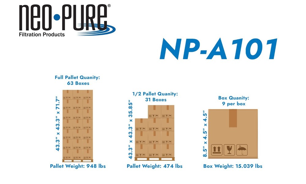 Neo Pure Amway Quixtar DWC A101 Compatible Replacement Filter