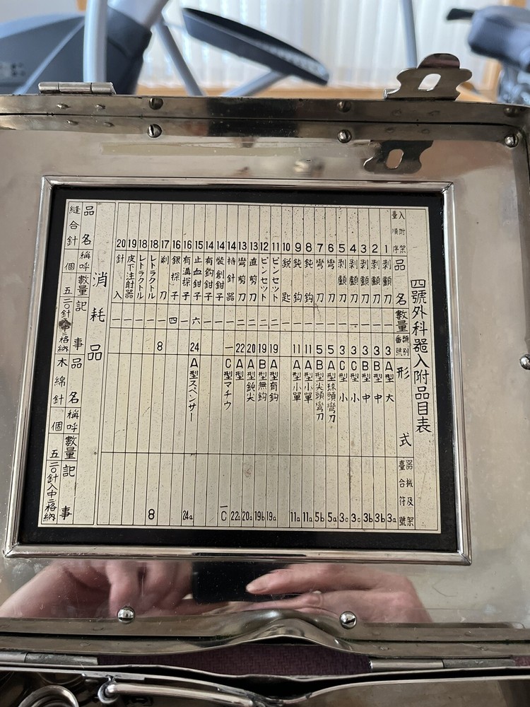 World War II Japanese field surgeon kit