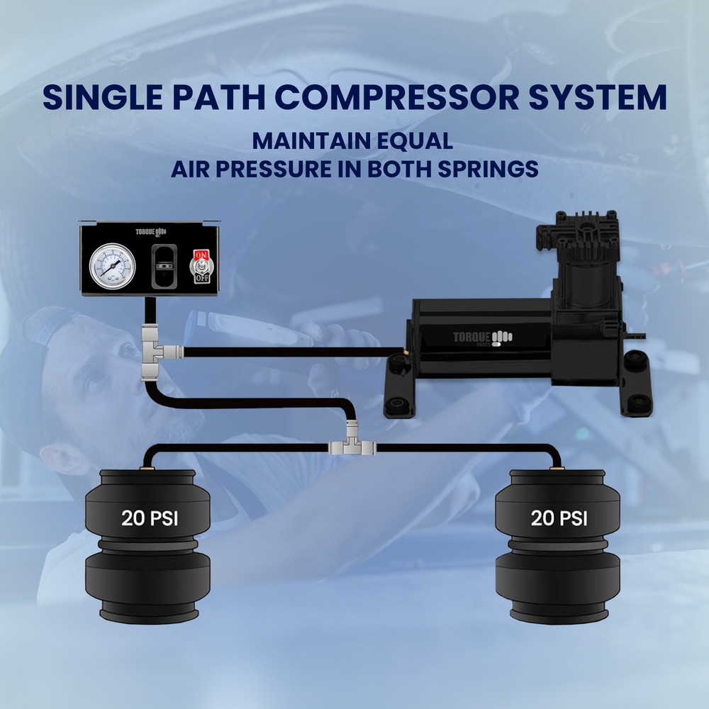 TORQUE Heavy Duty Air Command Air Compressor Kit System Replaces Firestone 2097