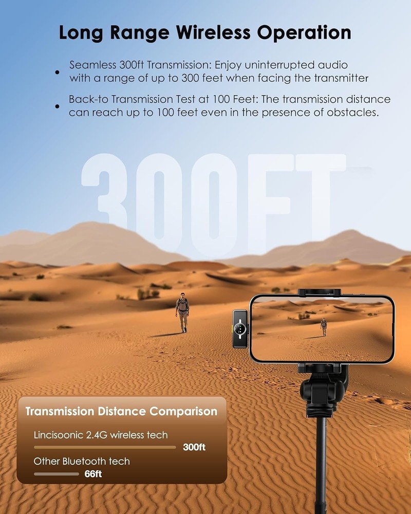 Wireless Lavalier Microphone for iPhone/Android, Lapel Mics with USB-C Plug-P...