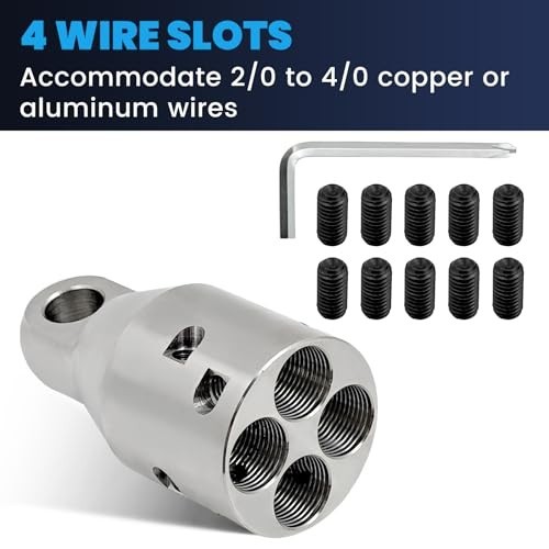 69705 Penguin Puller Jr. Wire Pulling Attachment Electrical Cable Pulling Tool