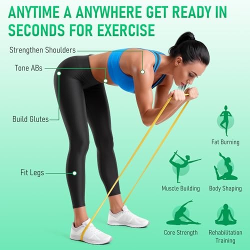 Resistance Bands for Working Out, Pull Up Assistance Bands Set, Exercise