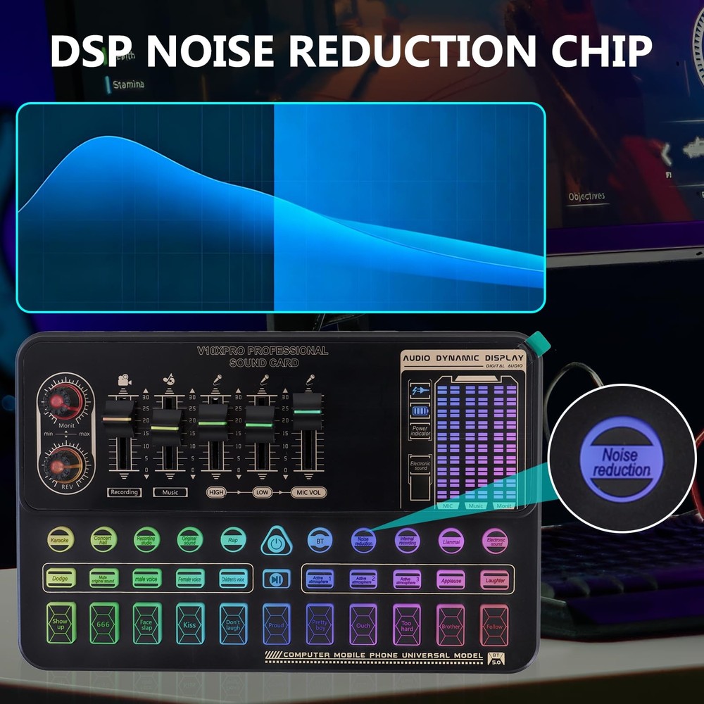 ALSO GO Podcast Equipment Bundle, Professional BM-800 Black