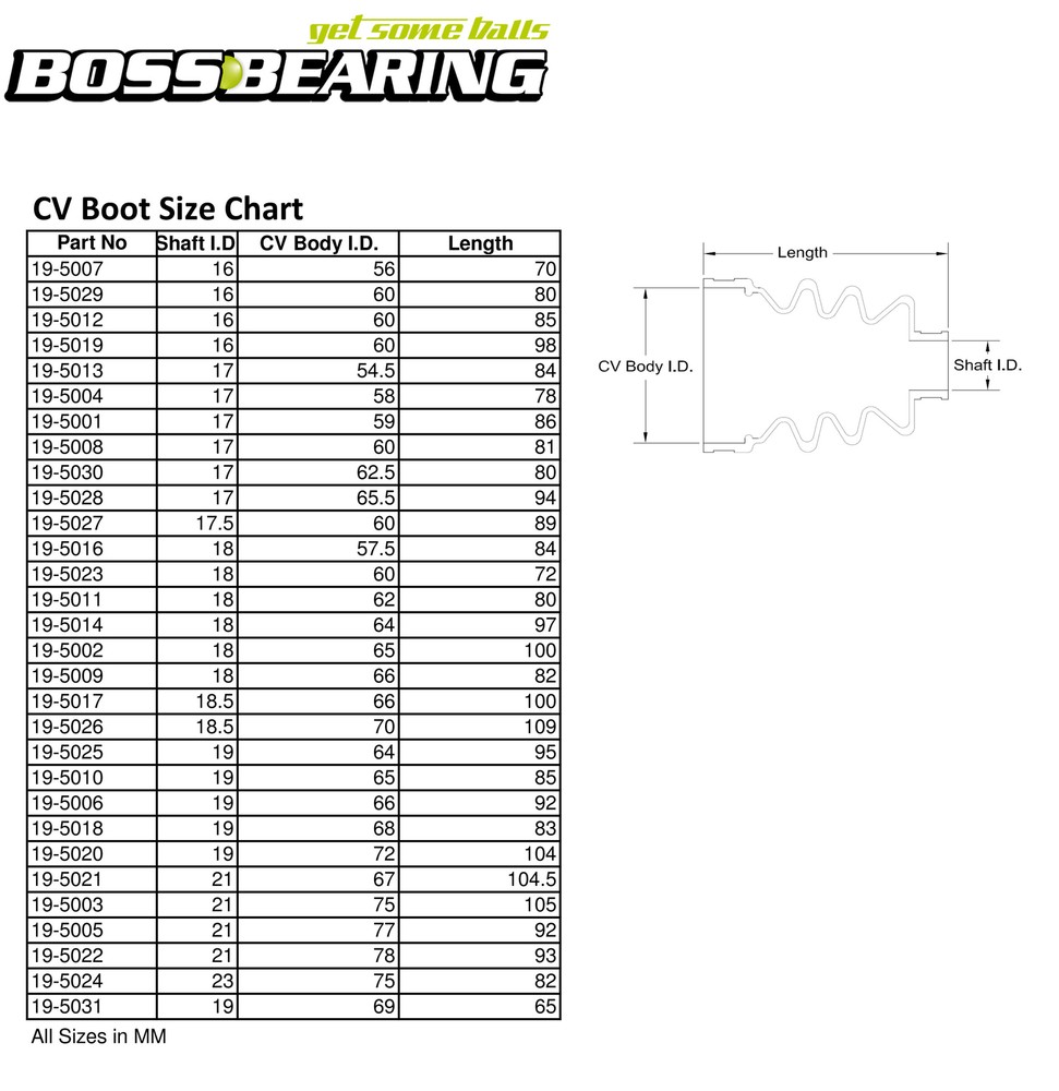 CV Boot Repair Front Outer for Honda TRX500FPE 2012 2013
