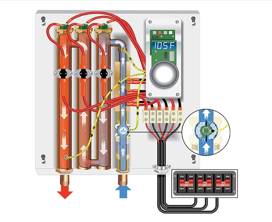 EcoSmart 27000 W Tankless Electric Water Heater (NEW - Open Box)