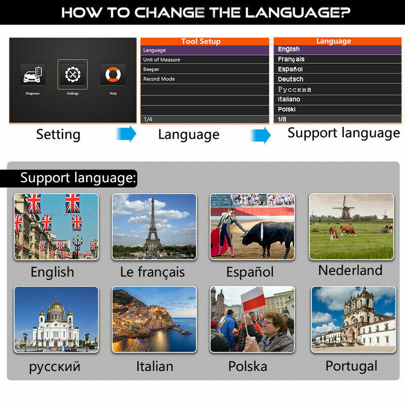 Ancel FX2000 OBD2 Scanner ABS SRS Code Reader Check Engine Car Diagnostic Tool