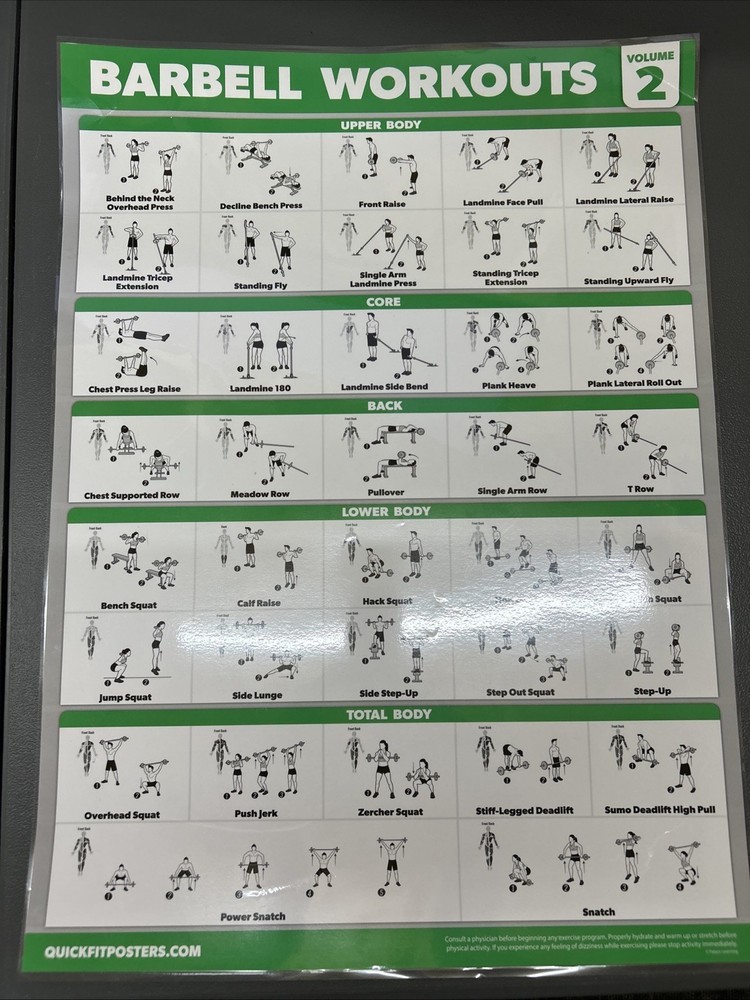 Quickfit 10 Pack Laminated 18x24 Workouts Posters