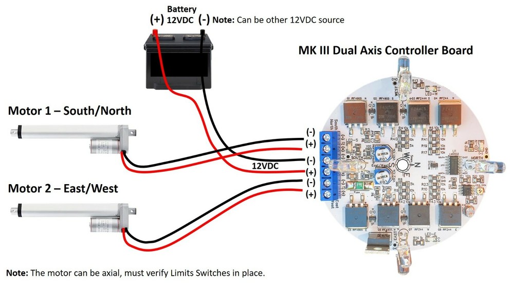 MK III 12VDC 3Amp Dual Axis Solar Panel Sun Tracking Analog Controller Board DIY
