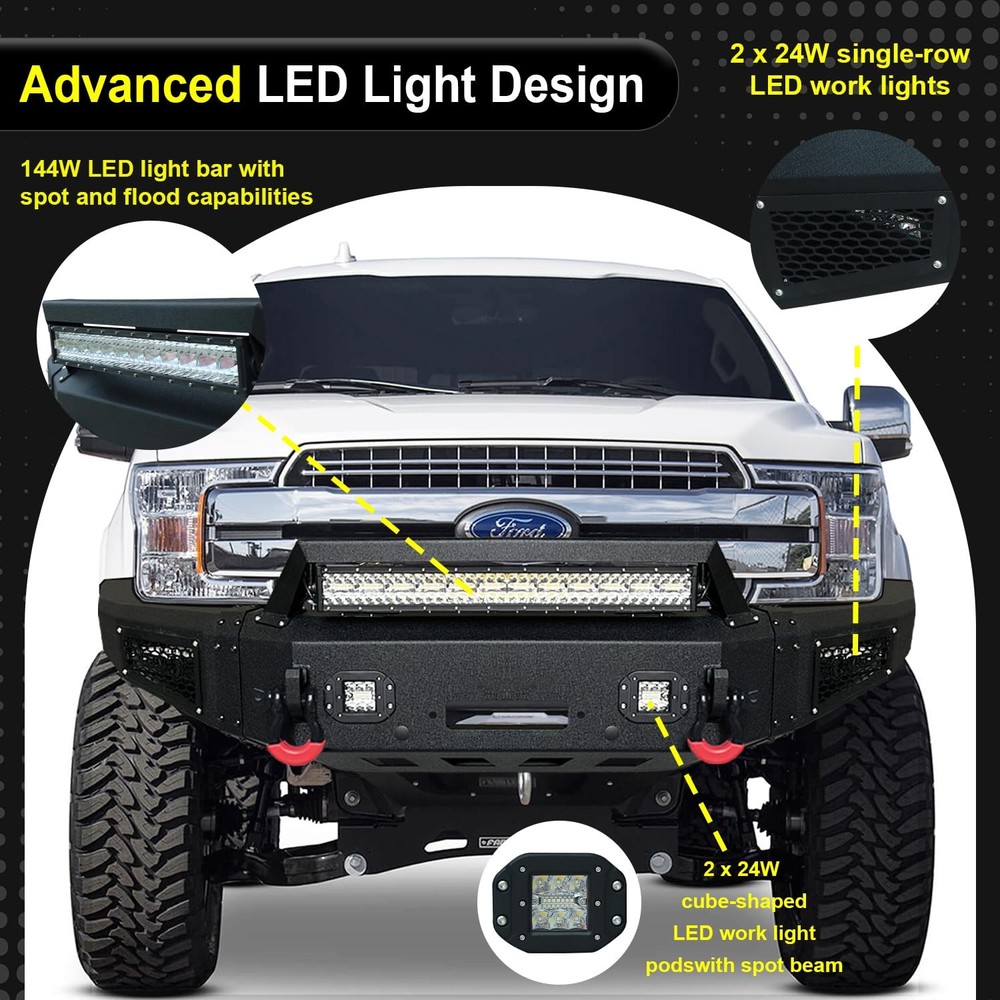 Front Bumper Black Texture for 2019-2024 Ranger Not Fit XLT Models
