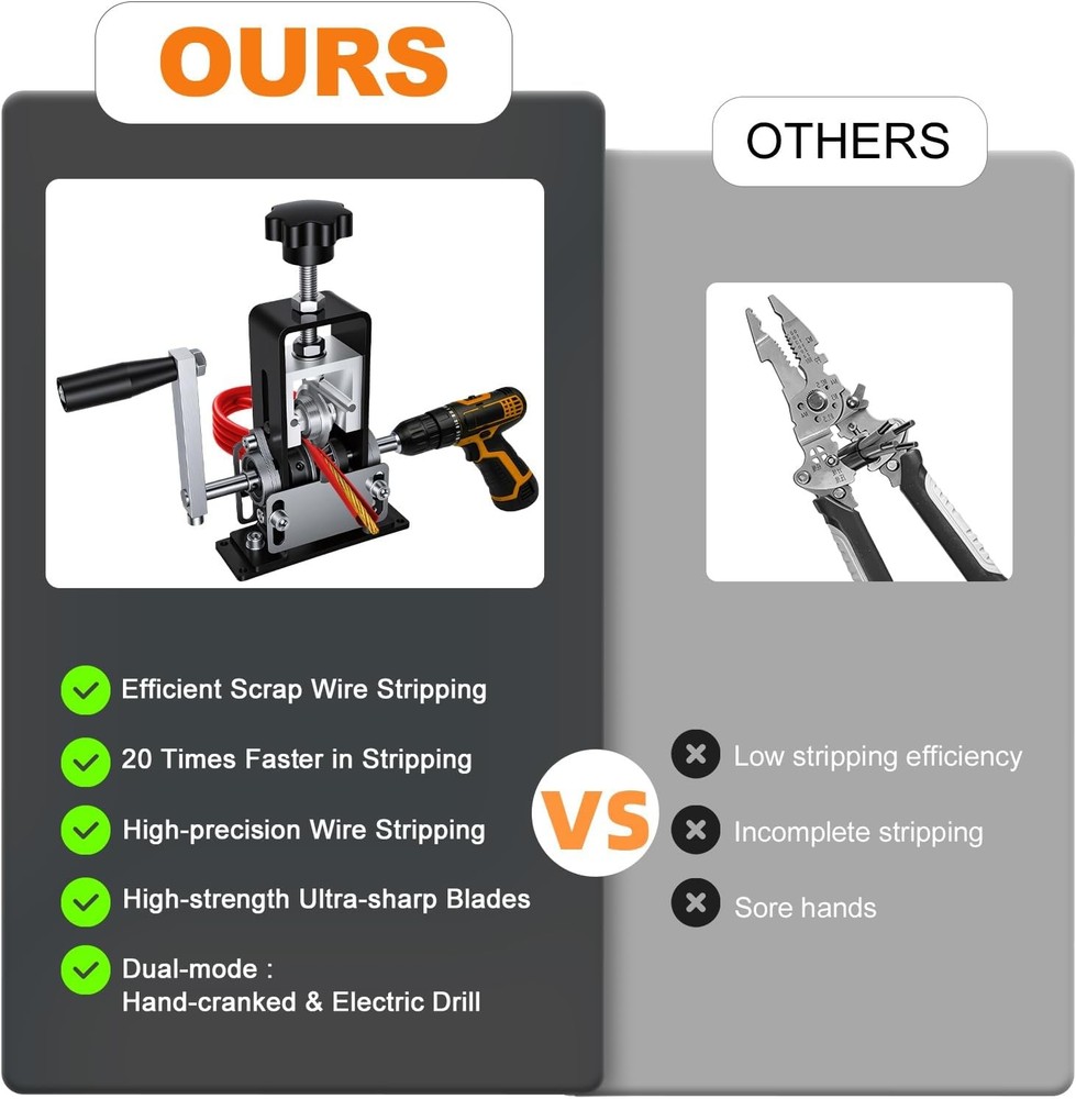 0.06"-1" Copper Wire Stripper, Hand Crank & Drill Operated Cable Stripping Tool
