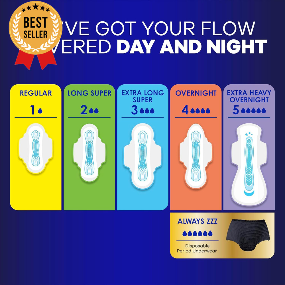 Maxi Overnight Pads with Wings Size 5 Extra Heavy Unscented 72 Count
