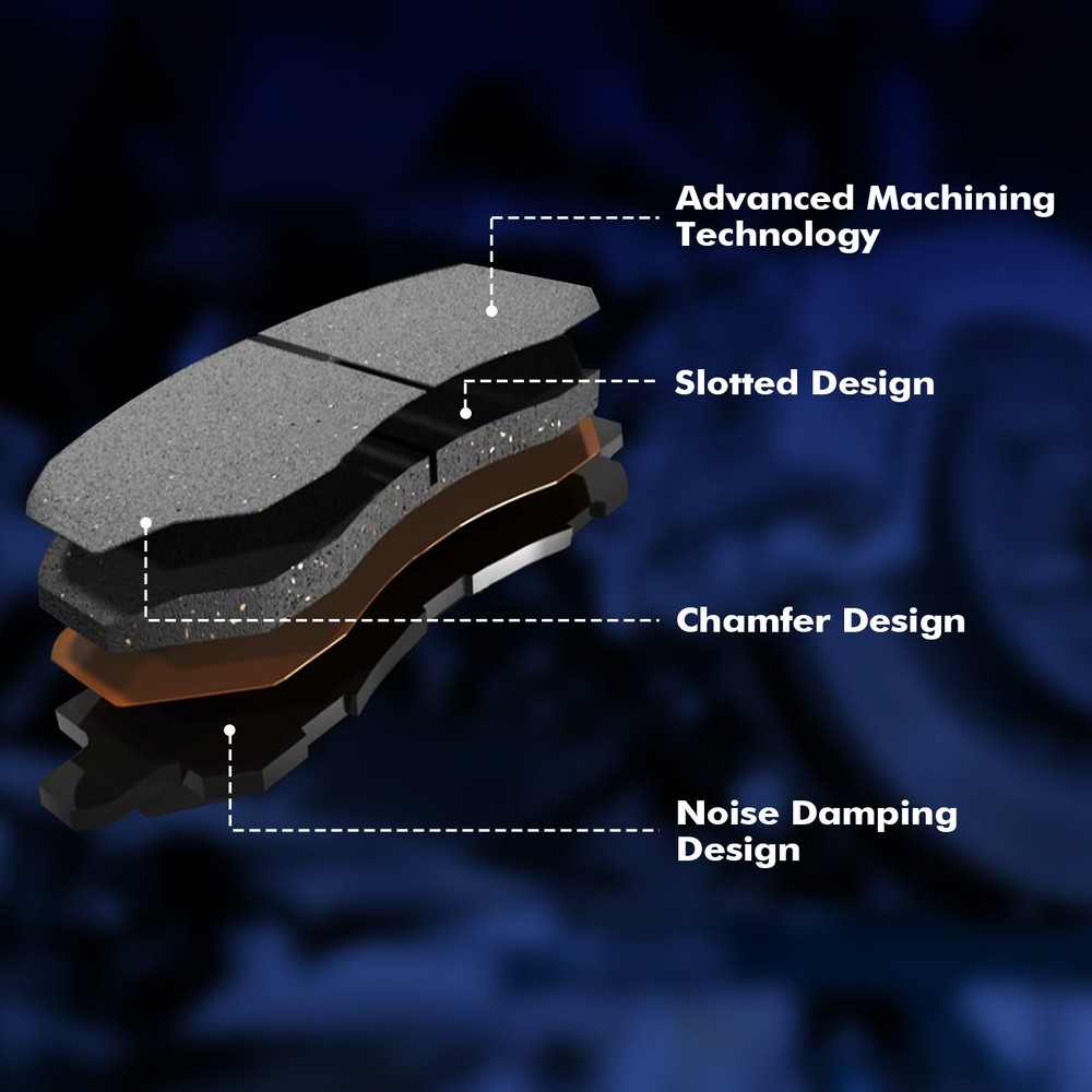 Front Ceramic Brake Pad Kit For 2012-2019 Volkswagen Beetle