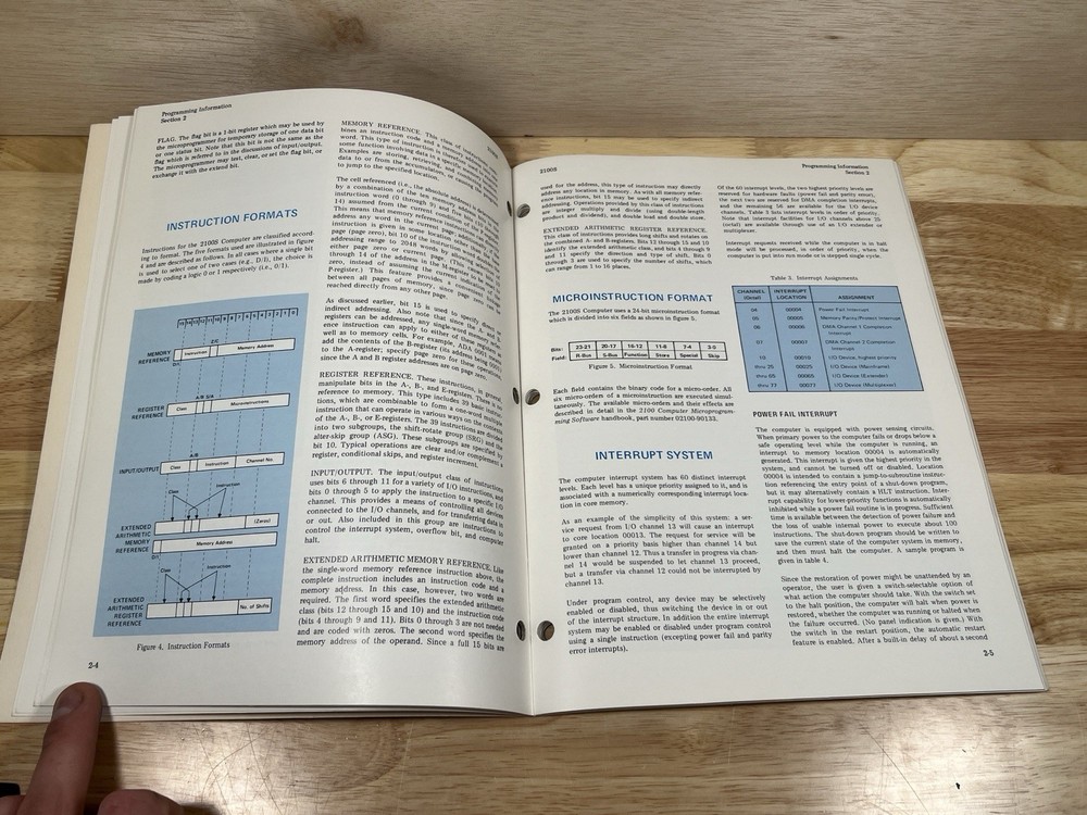 Hewlett Packard HP 2100S Computer Reference Manual 1973 Vintage