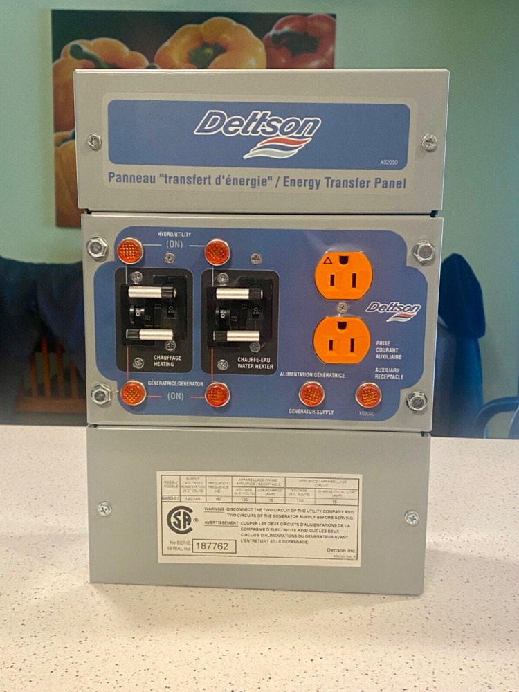 DETTSON Inc,  Energy Transfer Panel Hydro/Utility Model GABD-01