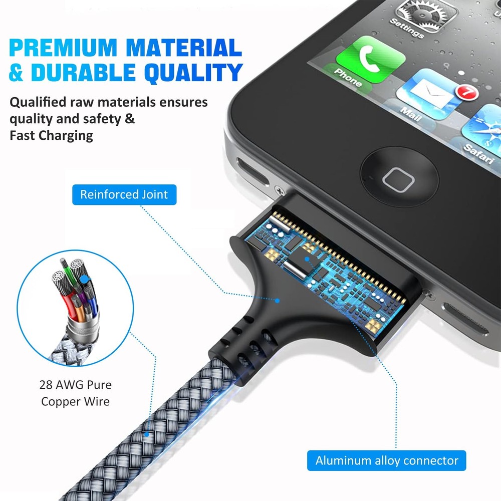 Critin 30 Pin to USB C Cable，Fast Charging & Sync Cable 3.3FT, Blue