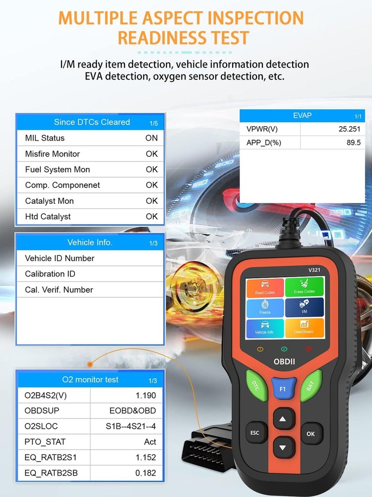 OBD2 Scanner - Car Code Reader Diagnostic Tool for Check Engine Light, Fault ...