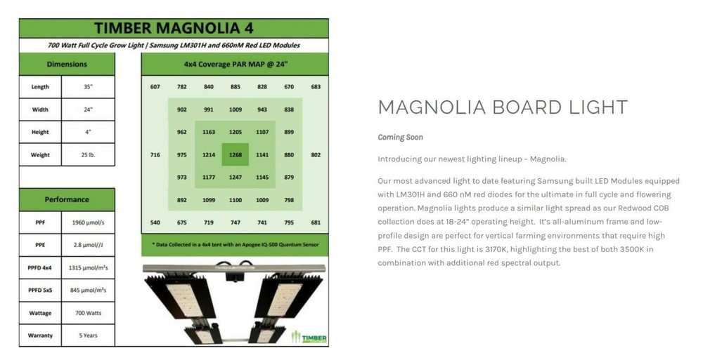 Timber Magnolia 4 Quantum Board LED Grow Light - American Made