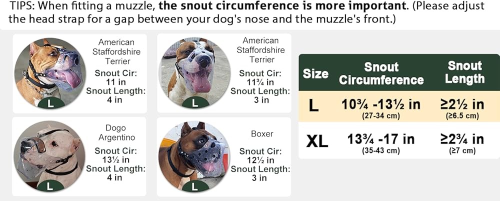Pitbull Muzzle, Basket Muzzle for Lar Dogs Rottweiler to