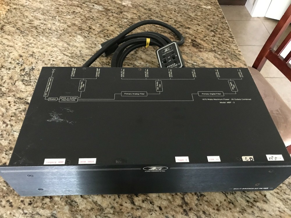 Tice Multi Branch AC Filter
