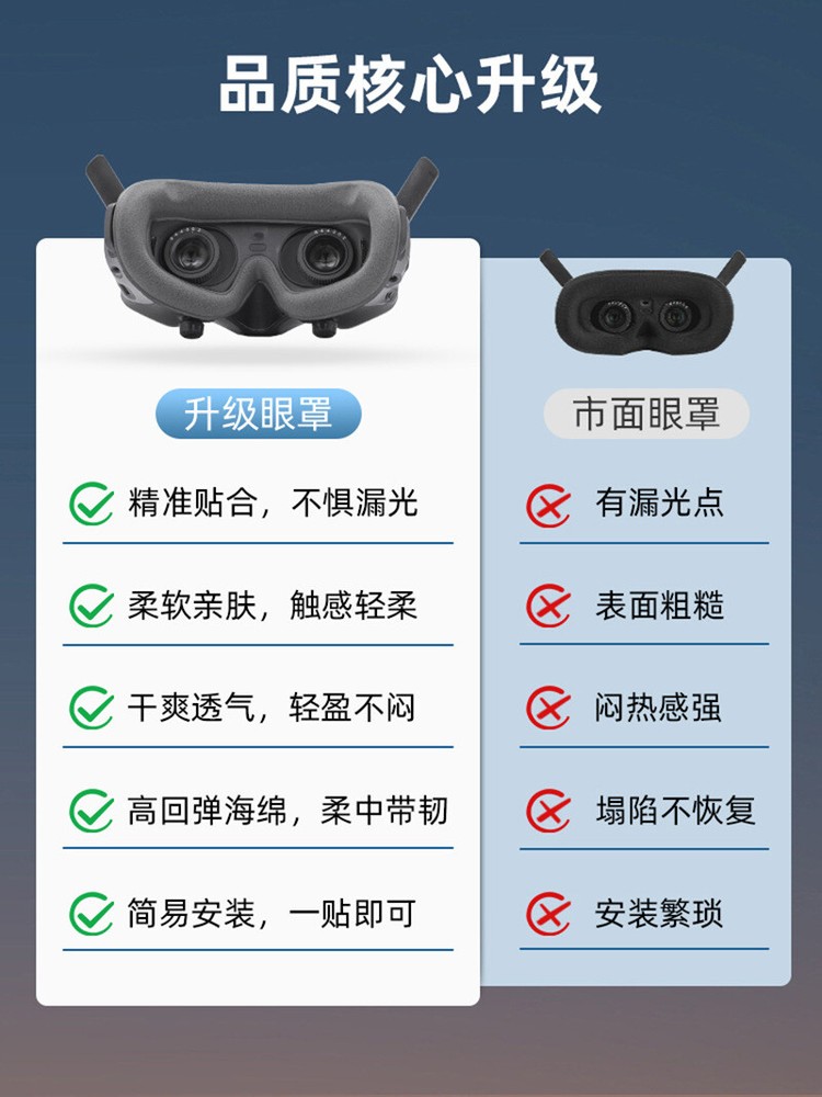 For DJI Avata Goggles2 Flight Glasses Mask Protector Eye Mask Avata Accessories